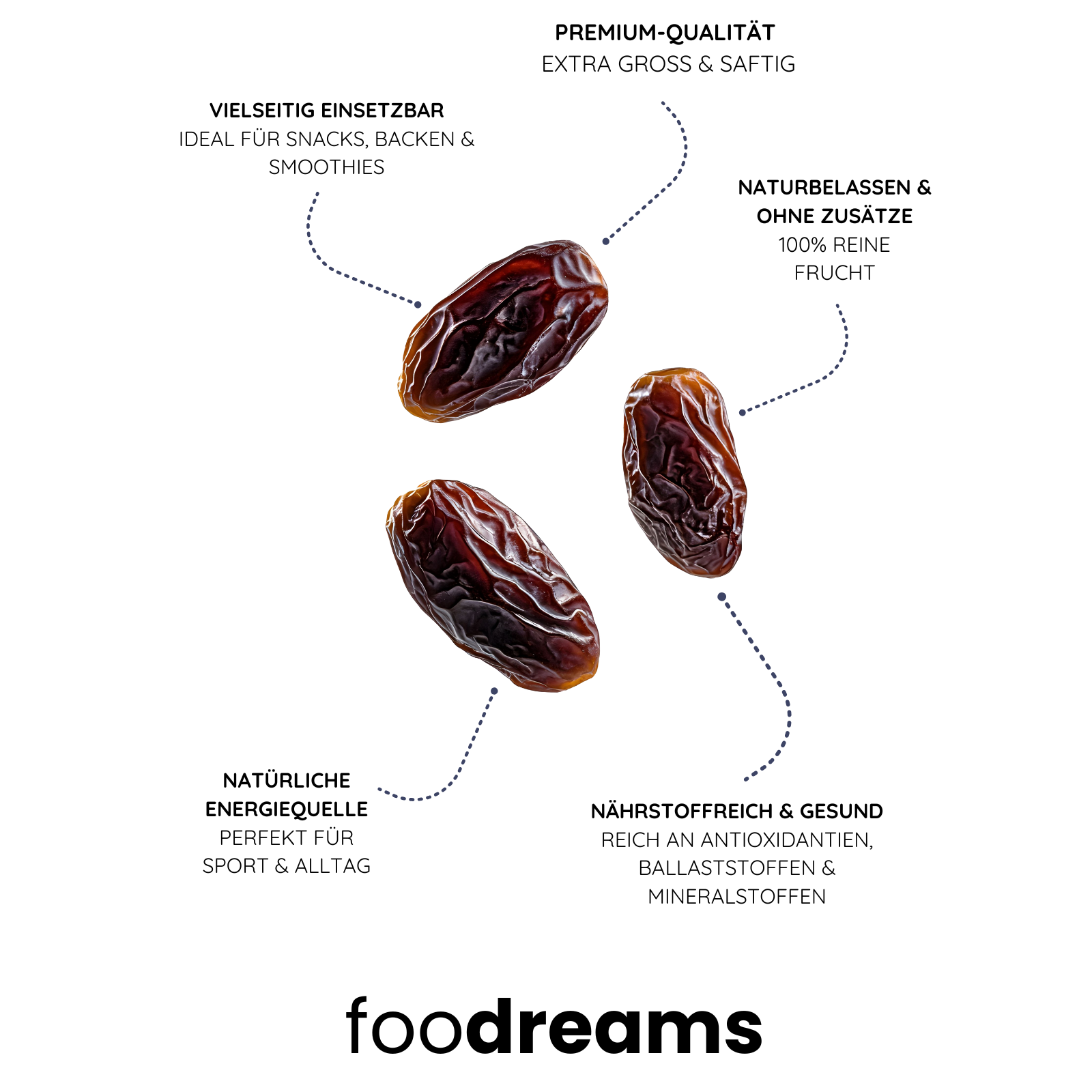 Medjoul Datteln – Premium Jumbo